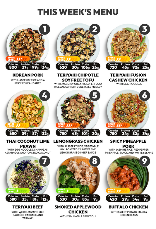 7 Meal Plan