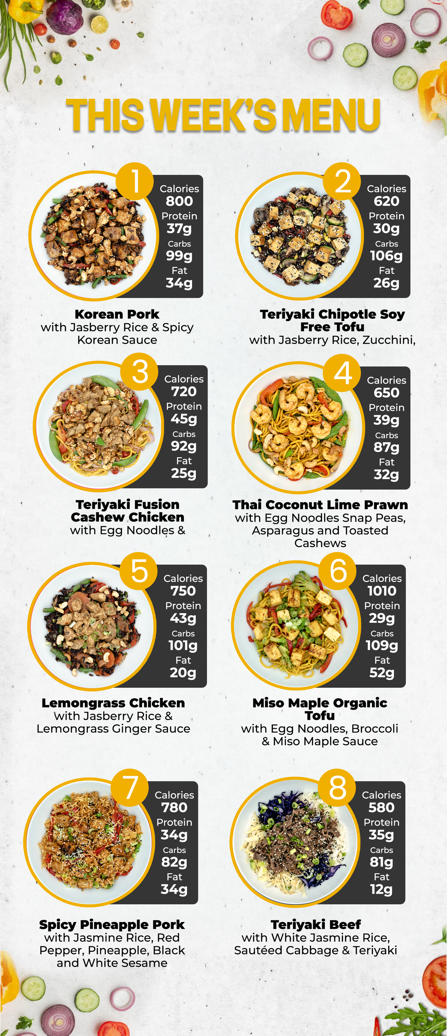 5 Meal Plan