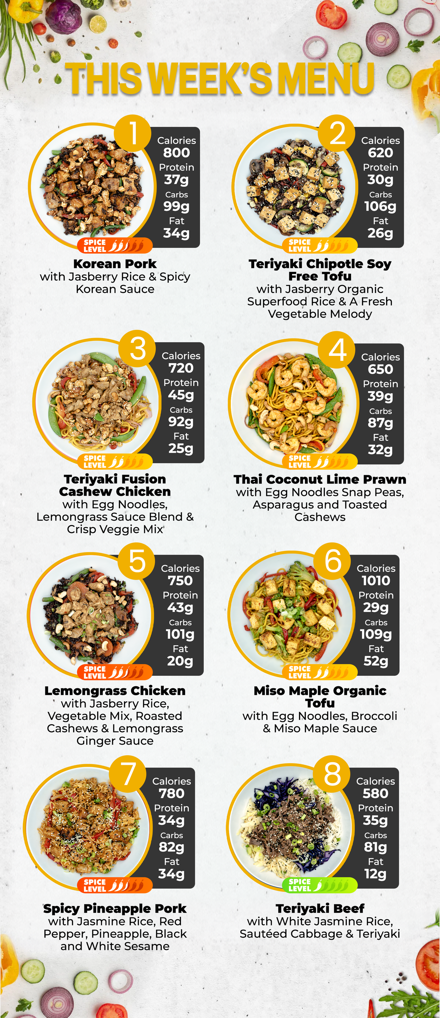 5 (+1 FREE) Meal Plan