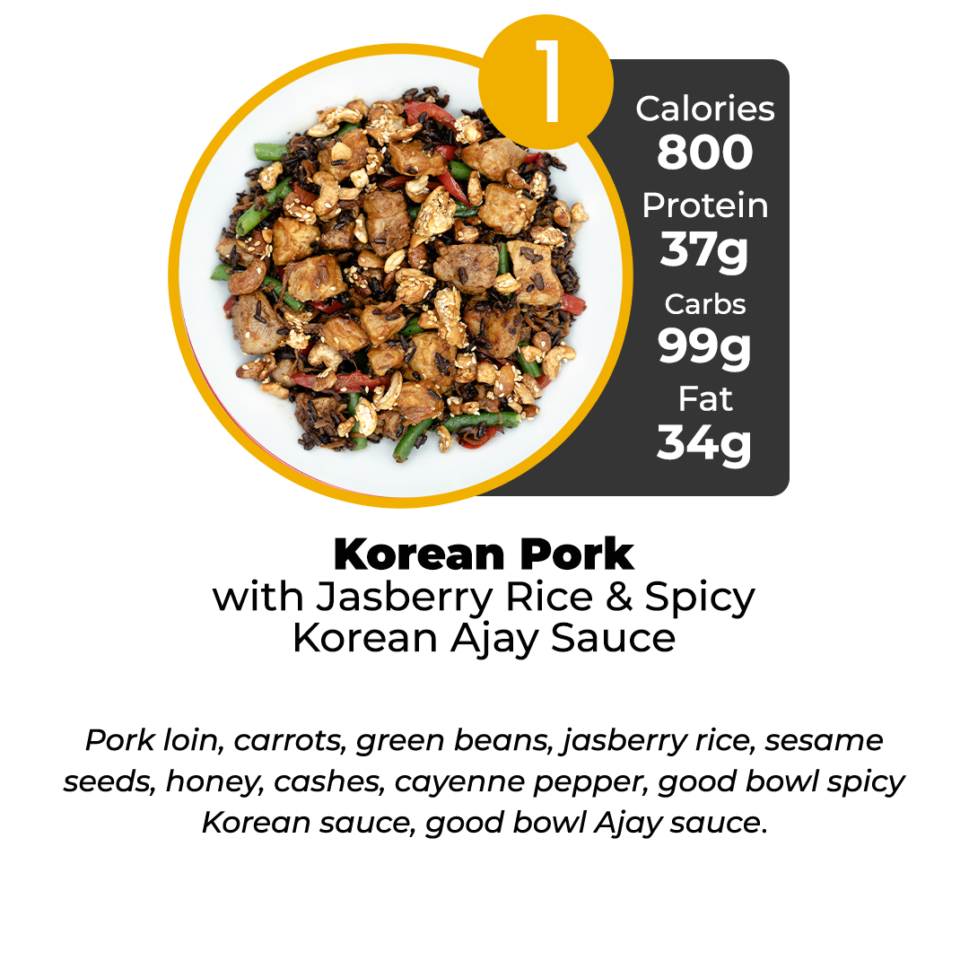 7 Meal Plan