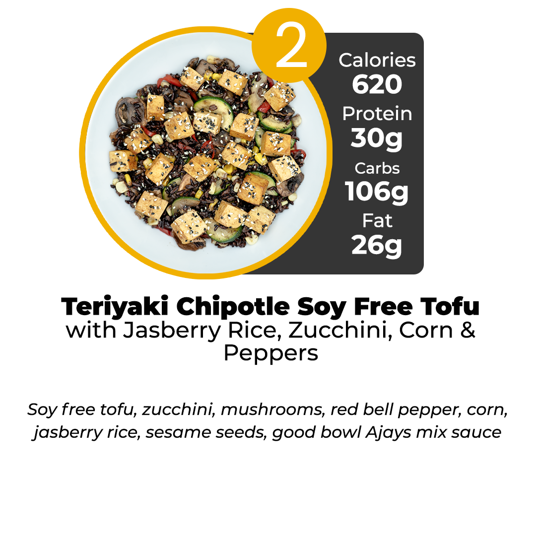 7 Meal Plan