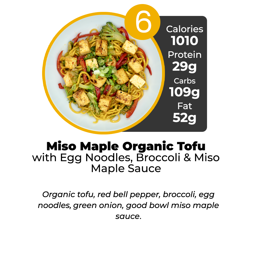 7 Meal Plan