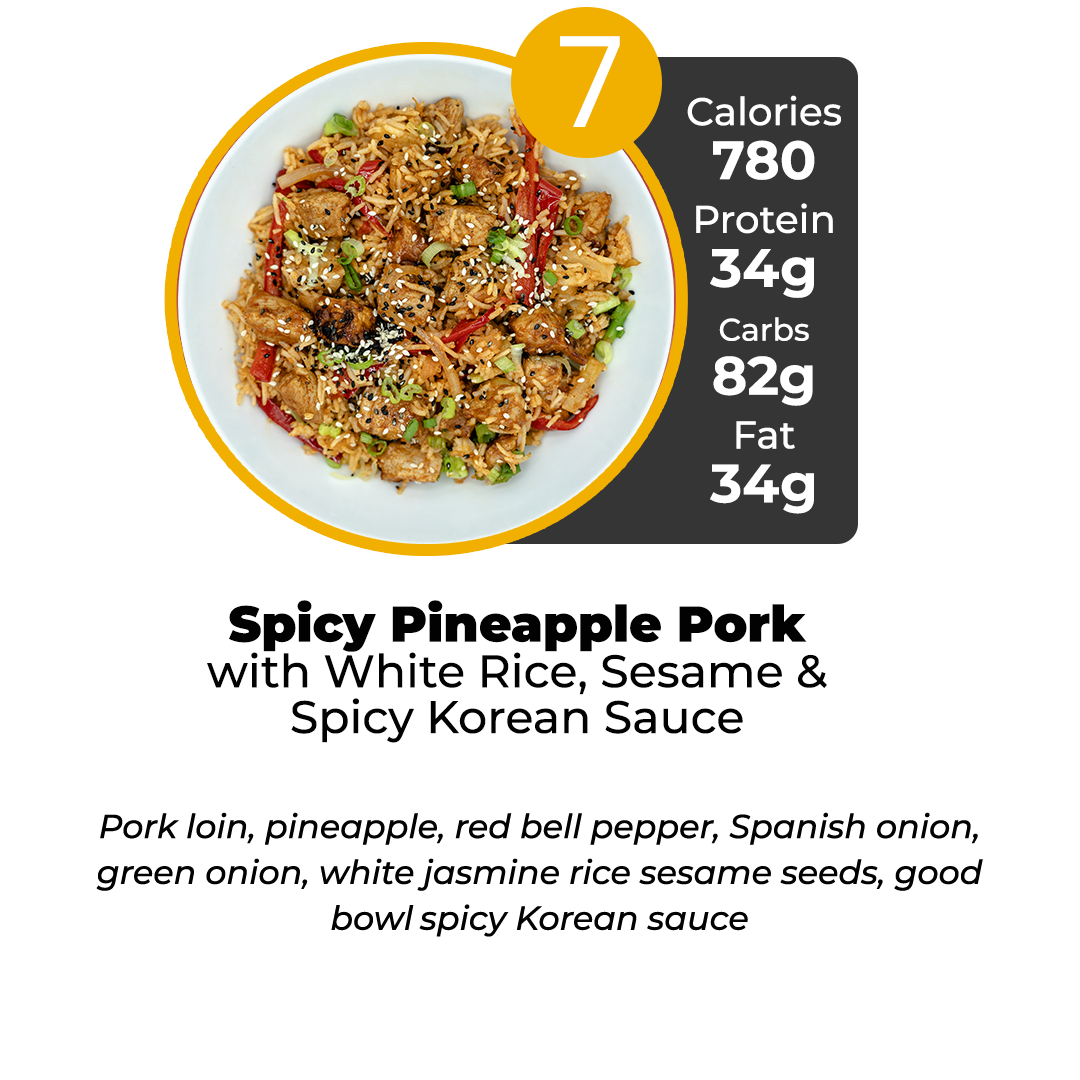 7 Meal Plan