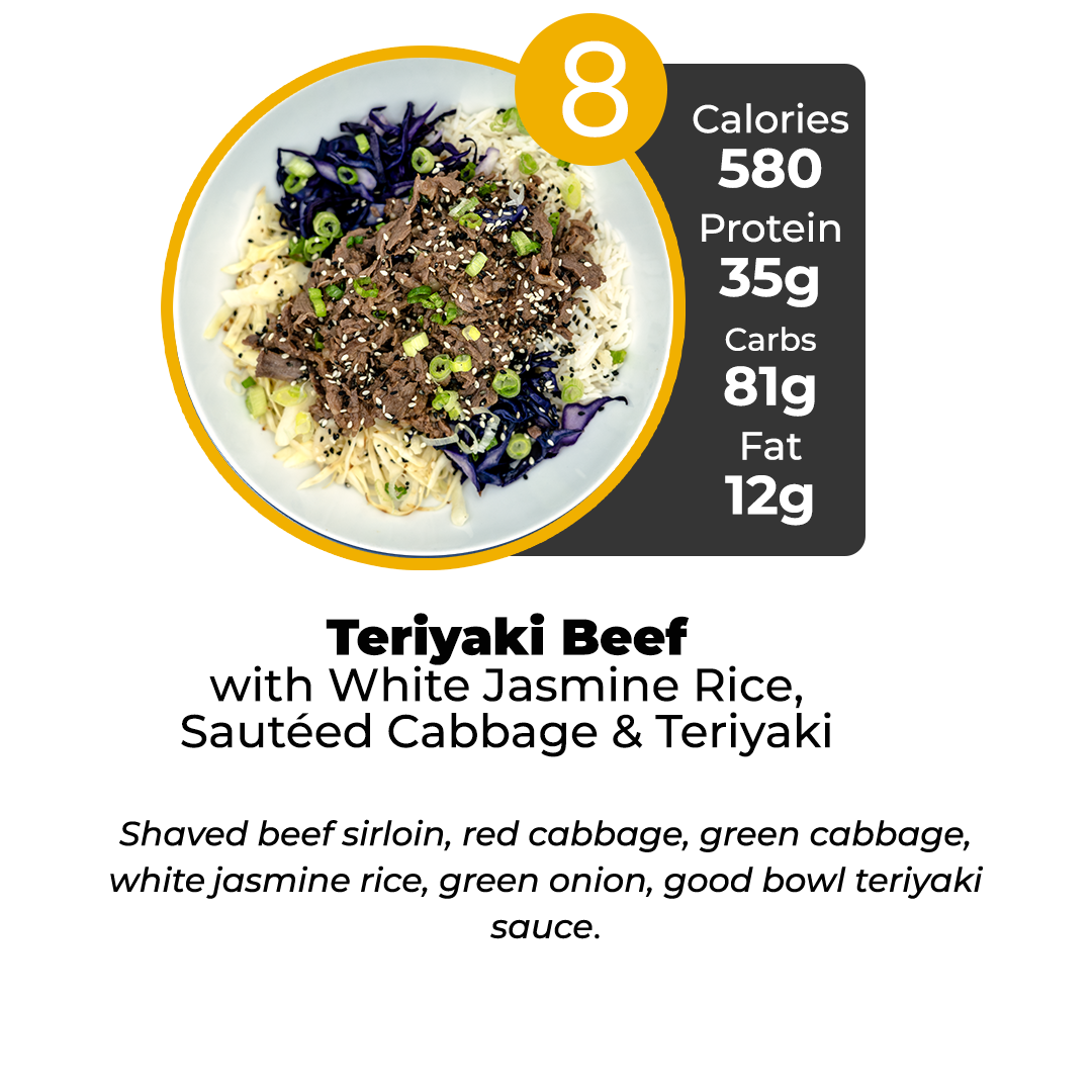 7 Meal Plan