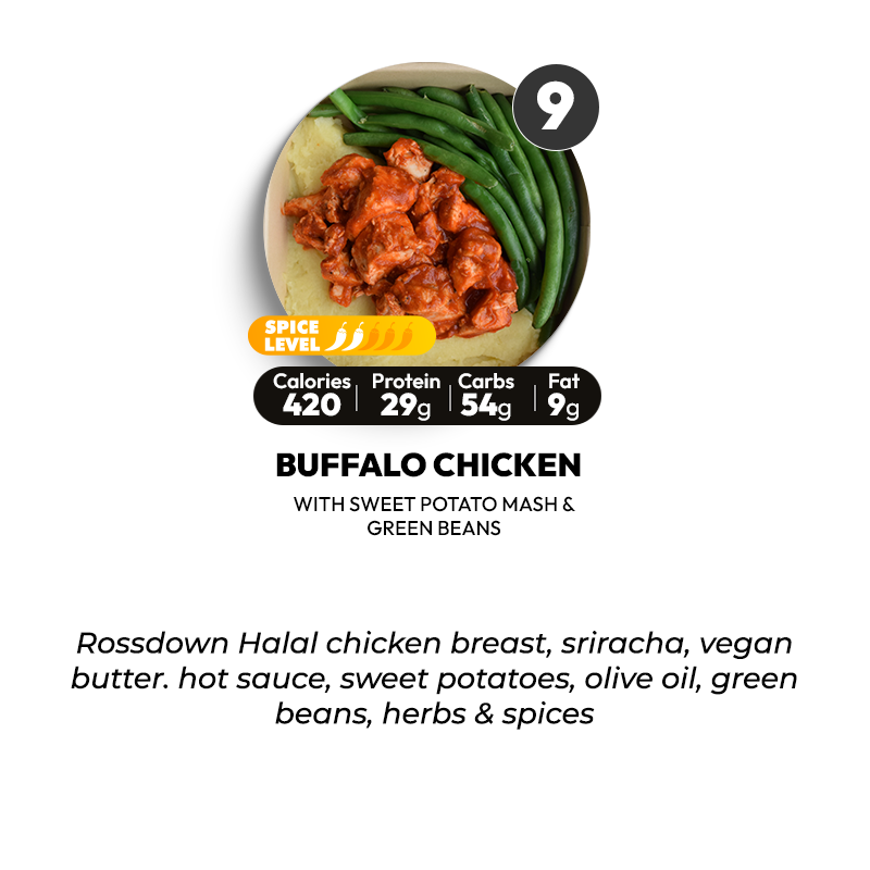 15 Meal Plan