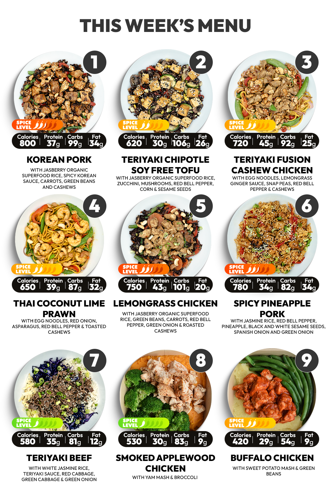 5 Meal Plan