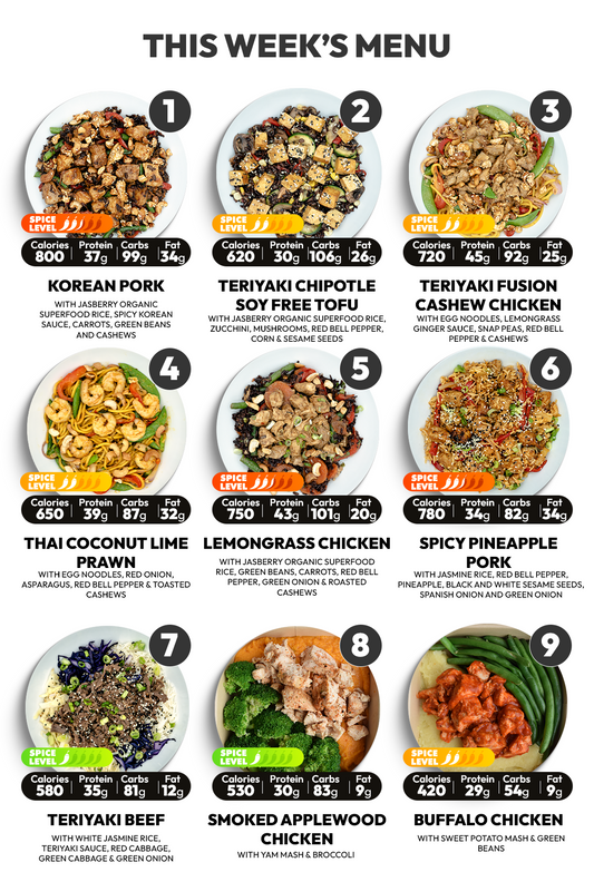 7 Meal Plan