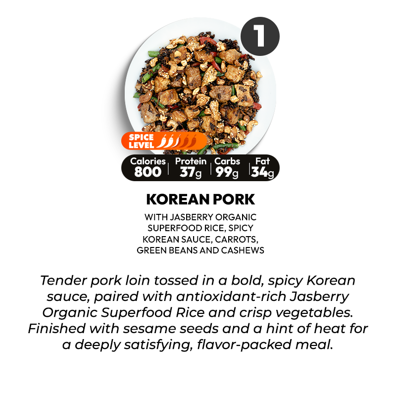 15 Meal Plan
