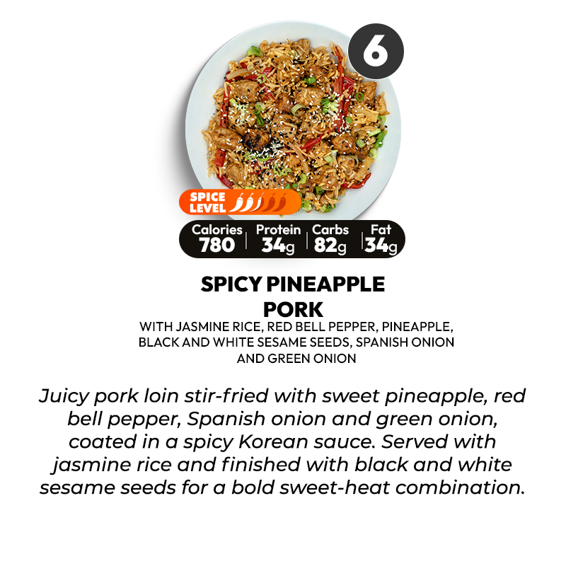 6 Meal Plan