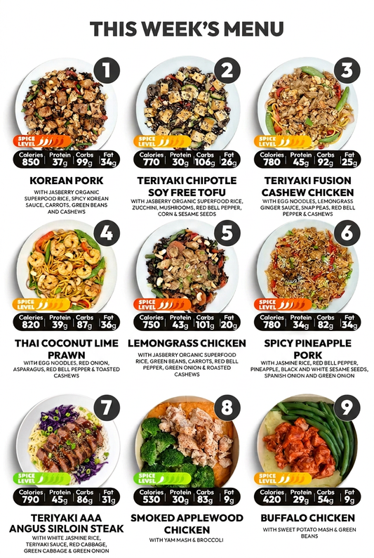 GoodBowl menu with the new steak photo